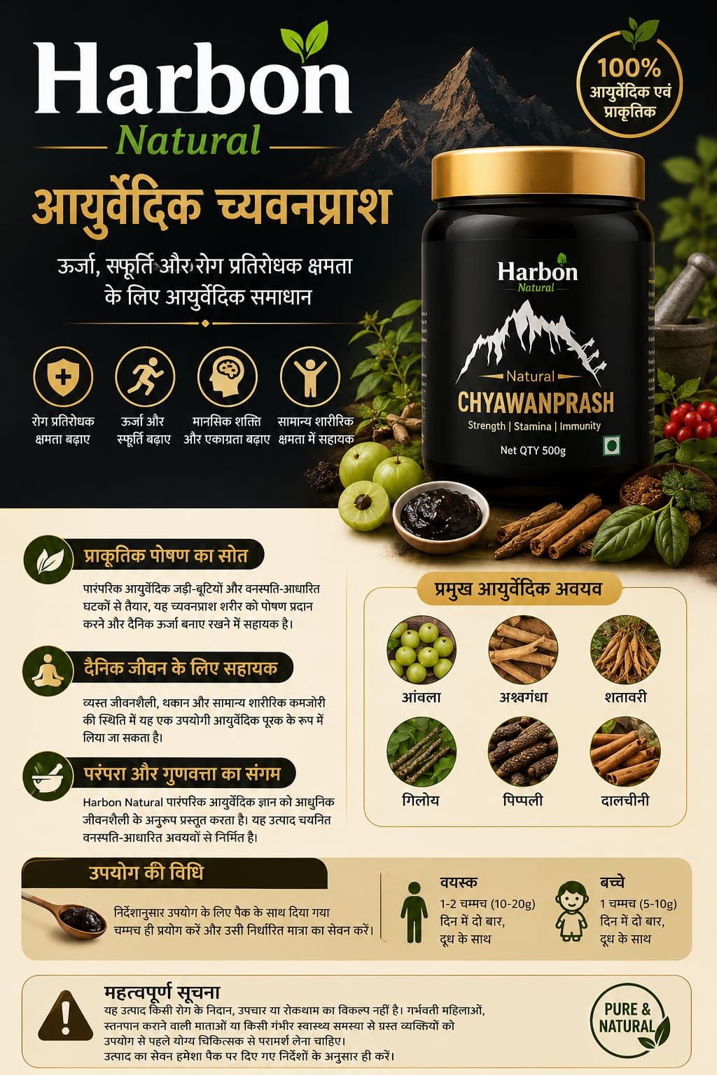 🌿 Vedic Power Performance Combo